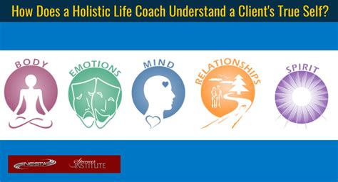 holistic life coach programs.